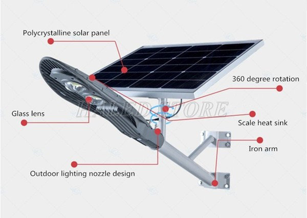 Đèn đường 150w năng lượng mặt trời