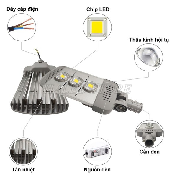 Kiểu dáng đèn đường LED 150w HLDAS30-150