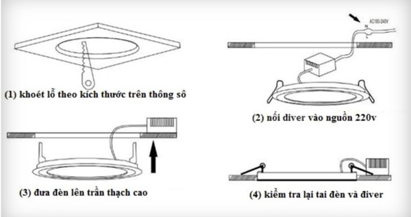 huong-dan-lap-den-led-am-tran