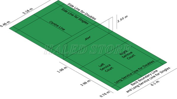 kich-thuoc-san-cau-long-chuan-bwf