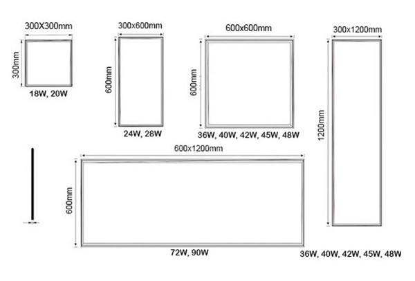 mot-so-kich-thuoc-den-led-panel