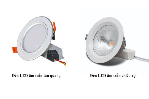 phan-loai-den-led-am-tran