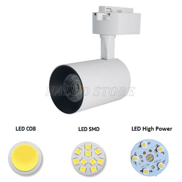 Phân loại mẫu đèn rọi ray theo chip LED