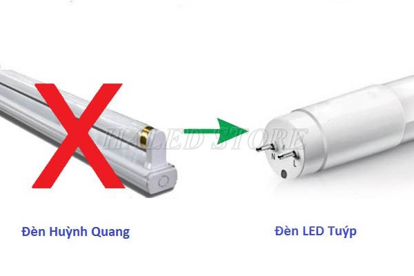 So sánh đèn tuýp LED với đèn huỳnh quang