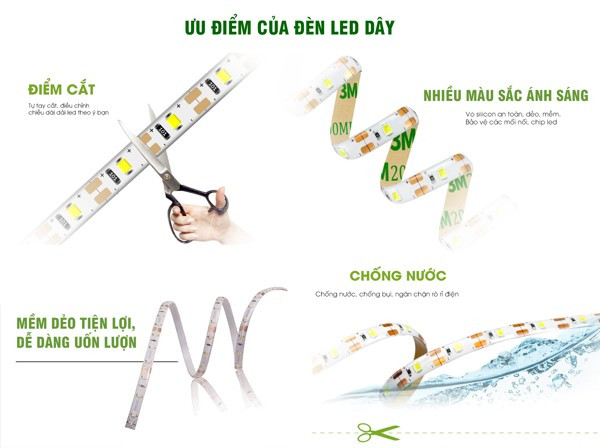 uu-diem-cua-den-led-day