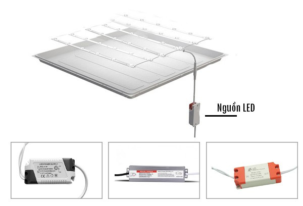 cac-bo-nguon-lap-den-panel