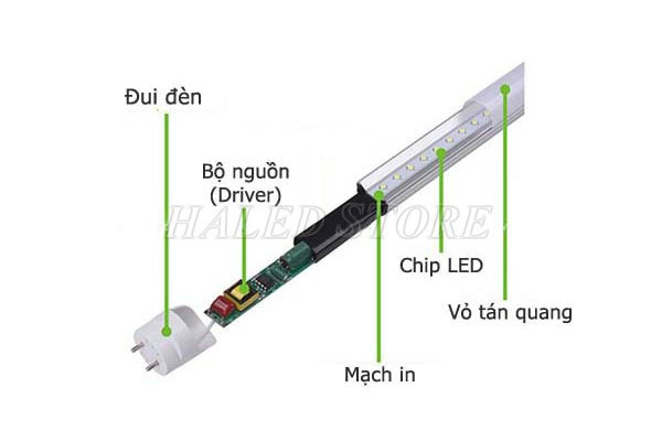 Cấu tạo đèn tuýp LED màu vàng
