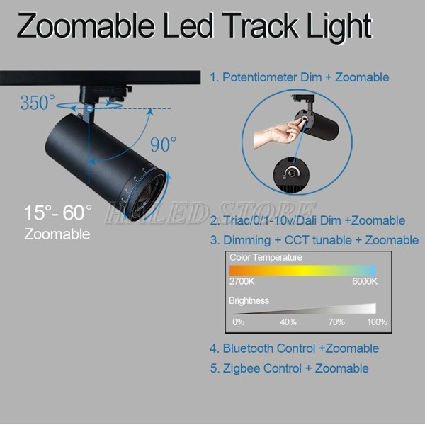 dac-diem-ve-goc-chieu-15-60-do