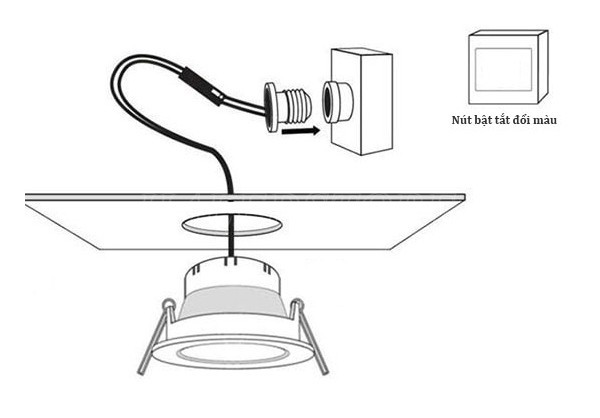 dau-noi-day-den-voi-bo-nguon-dien