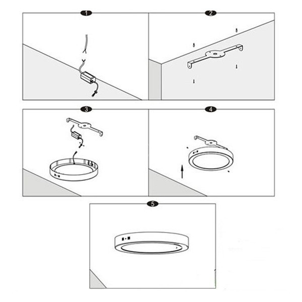 huong-dan-lap-dat-den-panel-op-noi