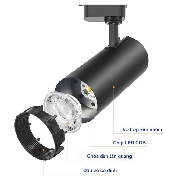 led-roi-ray-20w-co-thiet-ke-nho-gon