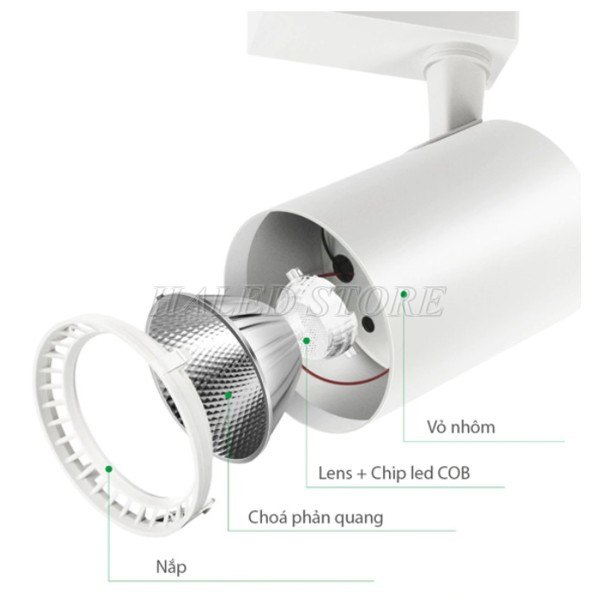 Đèn LED rọi ray không chỉ cung cấp ánh sáng chất lượng cao mà còn mang lại hiệu quả kinh tế lâu dài.