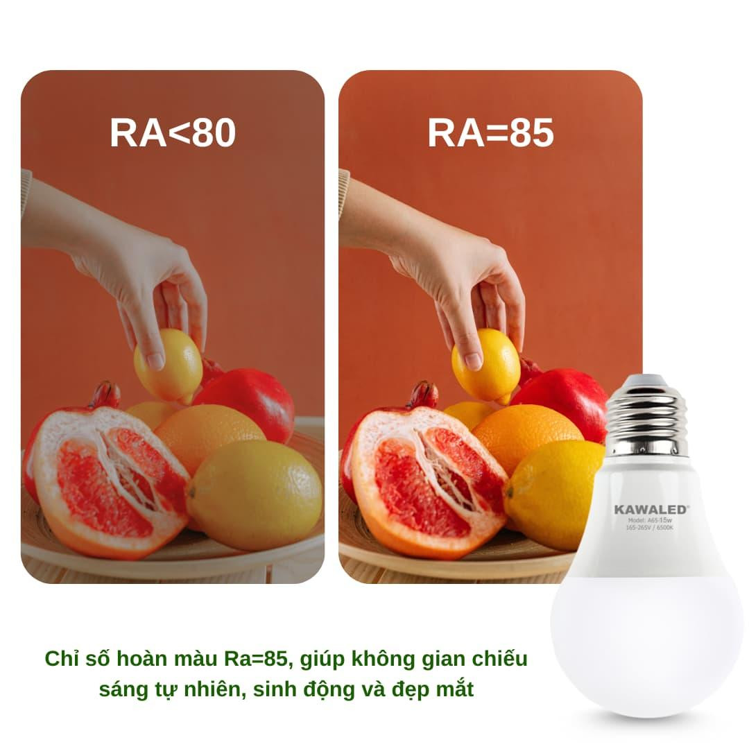 Bóng đèn led tốt nhất hiện nay