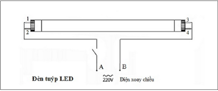 Sơ đồ minh họa cách lắp đặt bóng đèn LED tuýp dài. 