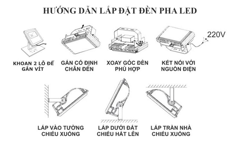 Xác định vị trí và bố cục lắp đặt đèn 