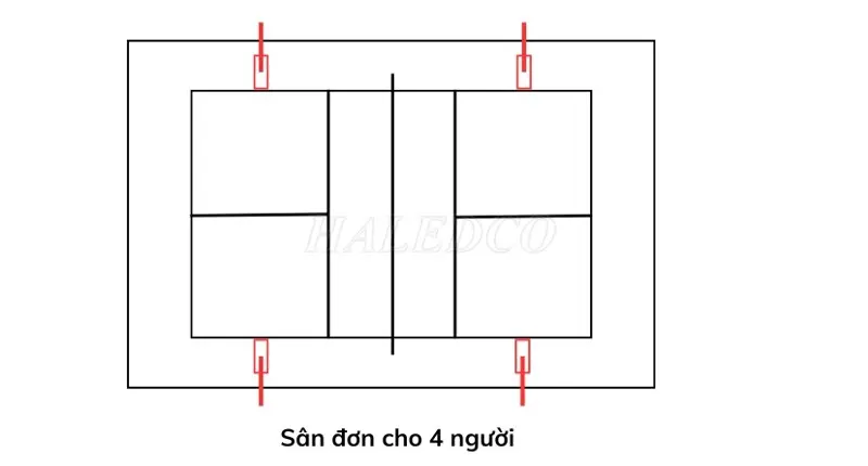 Sơ đồ lắp đặt cột đèn chiếu sáng cho sân Pickleball. 