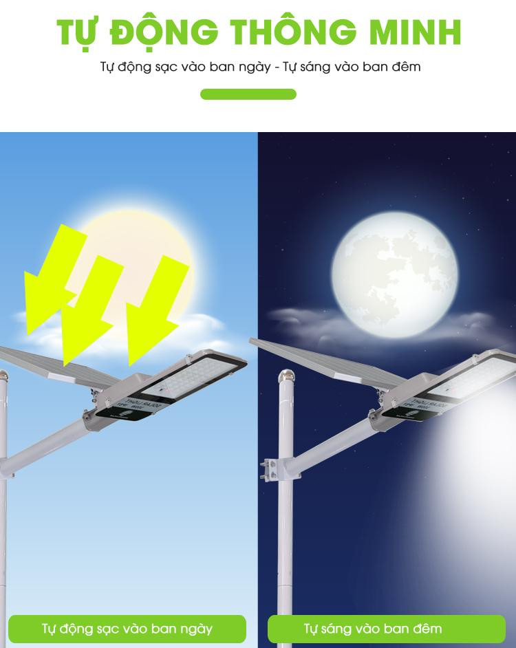 Vì sao nên lựa chọn đèn đường năng lượng mặt trời 300w?