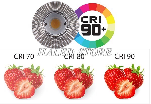 Chỉ số hoàn màu CRI là gì?