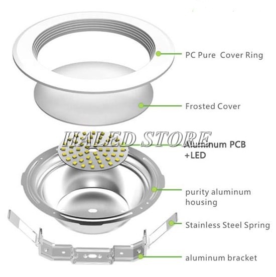 Cấu tạo đèn LED âm trần
