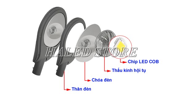 Cấu tạo của đèn đường LED HLDAS11-60