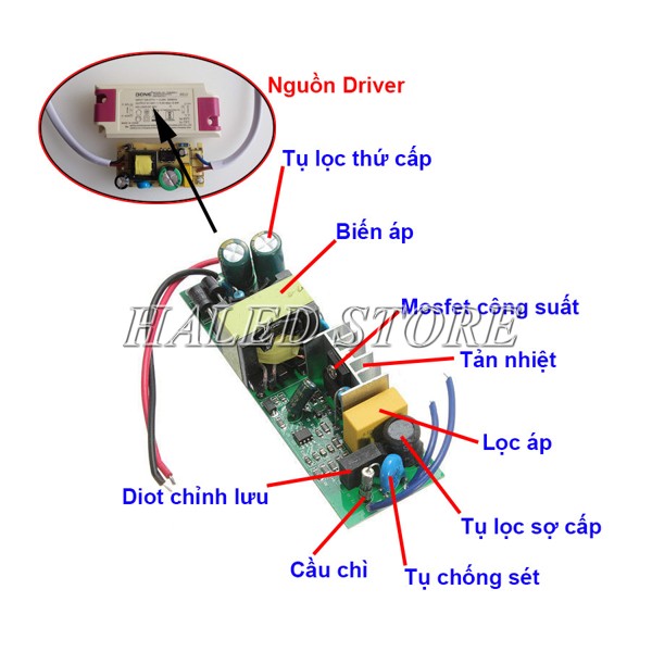 Cấu tạo của LED Driver