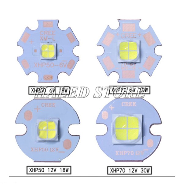 Hãng Cree sản xuất nhiều dòng chip LED