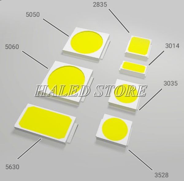 Các kích thước phổ biến của LED SMD