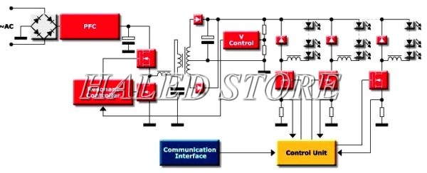 Sơ đồ mạch LED Driver
