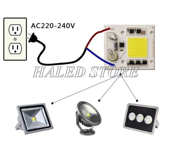Ứng dụng của chip LED Cree 10w