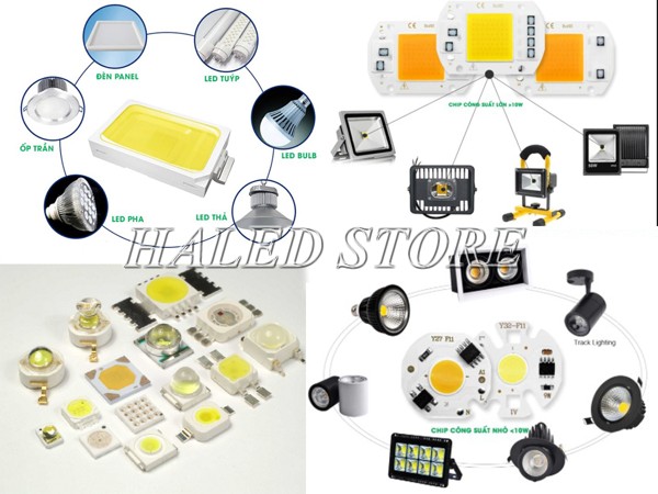Ứng dụng của chip LED trong sản xuất đèn LED