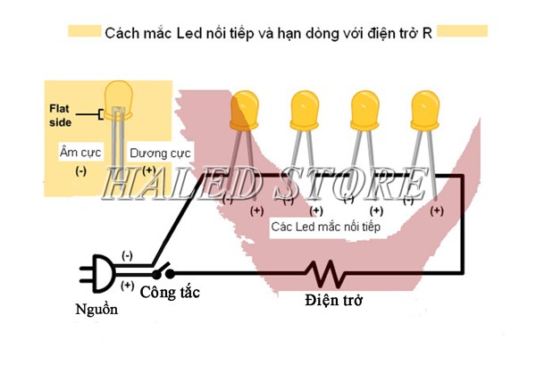 Cách đấu nối tiếp dùng trở hạn dòng