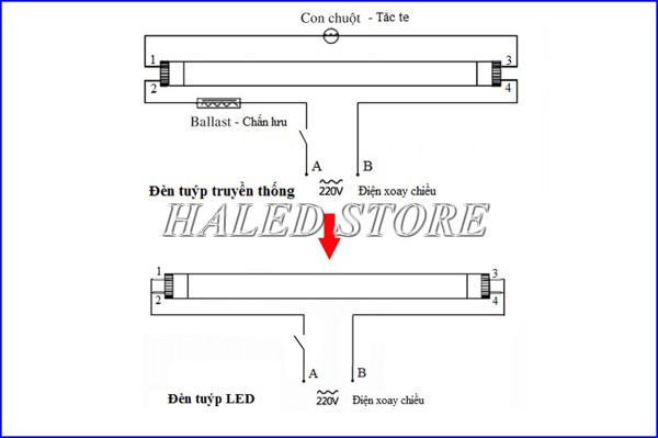 Sơ đồ đấu đèn tuýp LED đôi