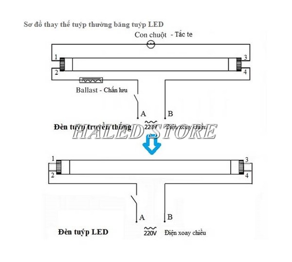 Sơ đồ đấu đèn tuýp LED đôi