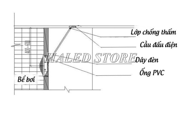 Sơ đồ đấu nối đèn LED 24V âm nước dưới nước