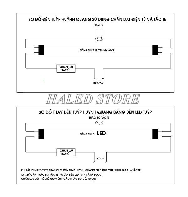 Sơ đồ đấu nối đèn LED vào máng đèn huỳnh quang