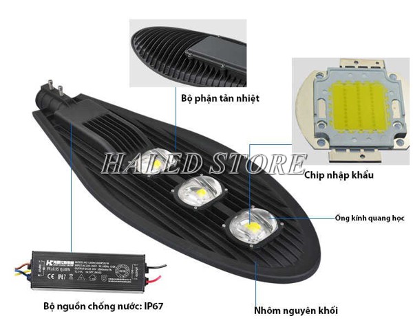 Cấu tạo chung của đèn LED cao áp